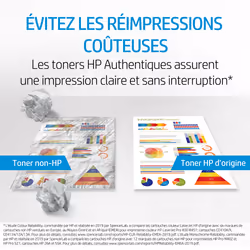 HP Toner cyan LaserJet 207A authentique (W2211A) - Vue supplémentaire 5