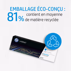HP Cartouche de toner LaserJet authentique noir 145A, 1500 pages, Noir, 1 pièce(s)