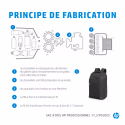 HP Sac à dos Professional 17,3 pouces - Vue supplémentaire 7