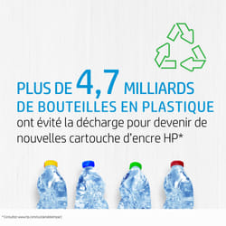 HP 11 cartouche d'encre cyan authentique