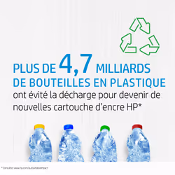 HP 953 Cartouche d'encre cyan authentique - Vue supplémentaire 4