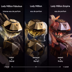 Paco Rabanne Lady Million Eau De Parfum 50ml - Vue supplémentaire 6