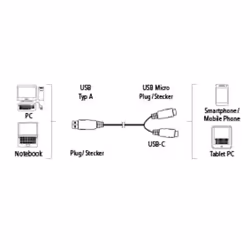 Câble De Charge Hama Usb-Micro Usb/Type C - Vue supplémentaire 6