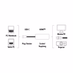 Hama USB-C/HDMI adaptateur graphique USB 3840 x 2160 pixels Noir - Vue supplémentaire 6