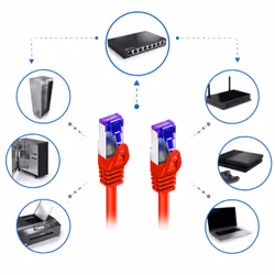 deleyCON MK2747 câble de réseau Rouge 1 m Cat7 S/FTP (S-STP) - Vue supplémentaire 7
