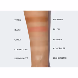 PUPA Milano Never Without Palette - Vue supplémentaire 2
