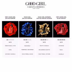 Carolina Herrera Good Girl Eau De Parfum 80ml - Vue supplémentaire 7