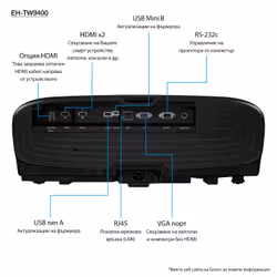 Epson Home Cinema EH-TW9400 - Vue supplémentaire 12
