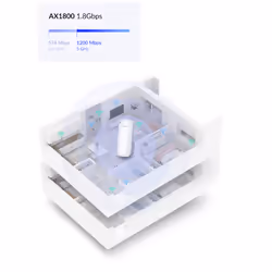 D-Link Répéteur Wi‑Fi 6 EXO AX1800 Mesh DAP‑X1860 - Vue supplémentaire 9