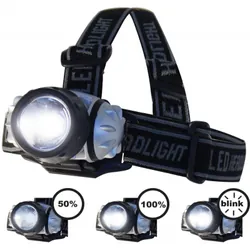 Lampe Torche Frontale LED Velamp 40 lm - IH510DL