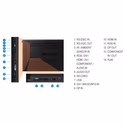 Samsung UE46D affichage de messages Panneau plat de signalisation numérique 116,8 cm (46") LED Wifi 450 cd/m² Full HD Noir Samsung Proprietary OS 16/7 - Vue supplémentaire 8